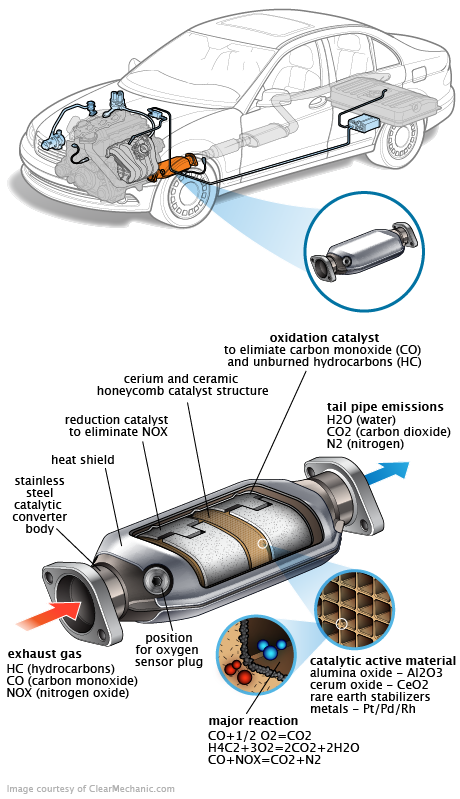 See C3771 repair manual